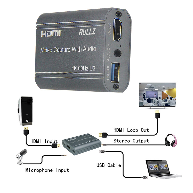 4K HDMI To USB 3.0 2.0 Audio Video Capture Card 1080p 60fps Game Live Streaming