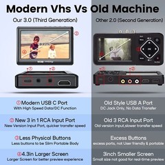 HD Video Capture Box USB 2.0 Video to Digital Converter with 4.3″ Screen C7E4