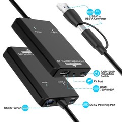 VHS to Digital Converter – RCA to HDMI Video Capture Card for Legacy Devices