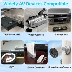 VHS to Digital Converter – RCA to HDMI Video Capture Card for Legacy Devices