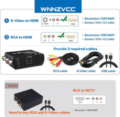 WNNZVCC RCA S Video to HDMI Converter, AV Converter with black