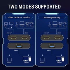 4K HDMI Capture Card, 1080P 60FPS Video Capture Card for Streaming and Record…