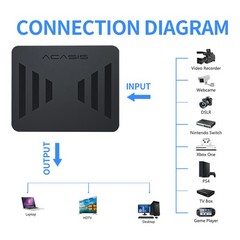 Acasis 4K60 HDR Game Capture Card HDMI to USB Video Recorder for Live Streaming