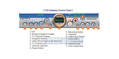 PC USB-Based Analog RF Coax TV Demodulator Tuner Recorder for Worldwide Use