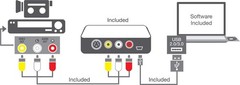 All-in-One USB Video Conversion for PC – Capture VHS & Beta to Digital Formats