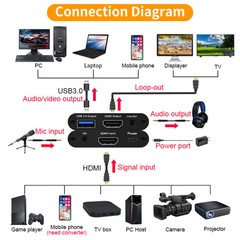4K Audio Video Capture Card USB 3.0 HDMI Video Capture Device Full HD Recording