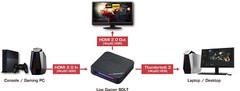 AVerMedia GC555 Live Gamer BOLT (LGB) 4K Pass-Through Thunderbolt 3 Game Capture