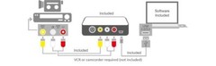 All-in-One Solution for Both MAC & PC Analog to Digital Video Conversion Suite 2