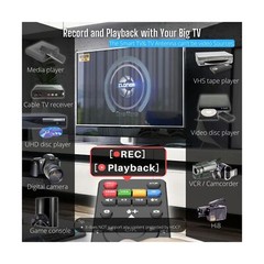 Box Pro, 1080p@60fps Video Recorder, DVR with HDMI Capture, Playback on TV. R…