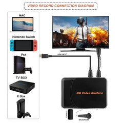 Ezcap 280HB Portable HDMI Video Game Recorder, Ezcap 280HB