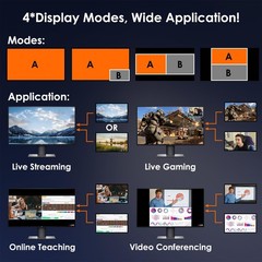 3rd Gen Dual Full HD USB3.0 4K Pass Through Capture Card ~ 1080P@60Hz *6304A0J