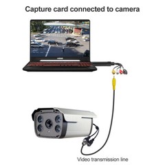 USB 2.0 Audio TV Video VHS to DVD VCR PC DVR HDD Converter Adapter Capture Card