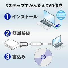 I-O DATA GV-USB2 Video Capture USB Connection VHS 8mm DVD NTSC PAL Universal JP