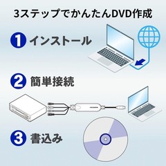 I-O DATA Video Capture USB Connection GV-USB2/HQ VHS 8mm DVD BD Blu-ray Used