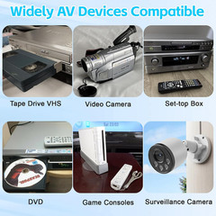 VHS to Digital Converter – RCA to HDMI Video Capture Card for Legacy Devices