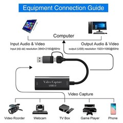 Type-C USB3.0 2-in-1 4K Video Capture Card 1080P 60Hz Capture Recording Adapter