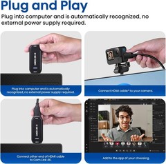 Microscopes & DSLR Capture Card