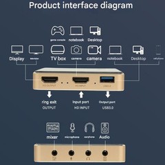Aluminum Alloy Video Capture Card Supporting 4K 60Hz And Passthrough Function