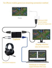 USB 3.0 1080P HDMI Video Capture Card Game Live Streaming AV for PS3 PS4 XBOX PC