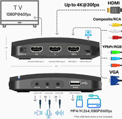 Video Recorder DVR HDMI Capture TV Playback RCA/YPBPR/VGA to Digital Converter