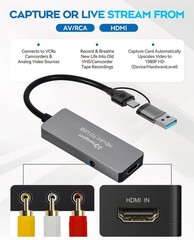 Professional VHS to Digital Converter with 4K HDMI Support – Effortless Setup