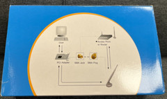 DVB USB DVB-T Digital TV Receiver (2Pkgs) &Wireless Antenna 2.4GHz OMNI 5dBi New