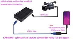 USB 3.0 1080P HDMI Video Capture Card Game Live Streaming AV for PS3 PS4 XBOX PC