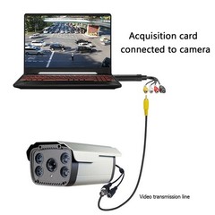 Video Capture Card VCR VHS to Digital DVD Converter Fit for Mac Windows 10 8
