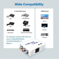WNNZVCC S Video to HDMI Converter, AV/Composite Adapter, CVBS White