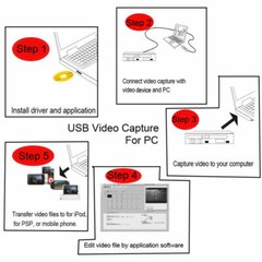 Ezcap159 USB PC Video Capture Card VHS Player V8 Hi8 Camcorder CVBS Record Box