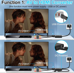 VHS to Digital Converter – RCA to HDMI Video Capture Card for Legacy Devices