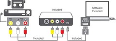 USB 2.0 Video VideoConversion PC Windows