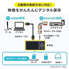 Sanwa Direct 4K Video Capture Board 400-MEDI040 HDMI RCA for Windows Mac New
