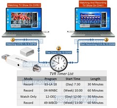 Premium USB ATSC Antenna TV Stick With Instant And Scheduled TV Recording