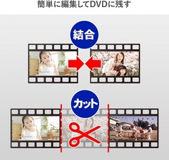 Japan GV-USB2 IO DATA USB Connection Video Capture Video VHS 8mm Analog Recorder