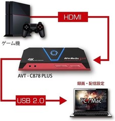 AverMedia AVT-C878 Live Gamer Portable 2 Capture Device Box & Accessories Used