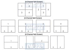 Premium 4-Channel Video Switcher With USB DVR Adapter For Windows Computer