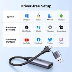 Low Latency 4K HDMI Video Capture Card – Plug & Play for Gamers and Streamers