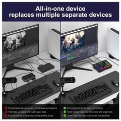 4K Video Capture Card with Audio Mixer, 1080P 60fps Streaming, 4K Zero-Latency L