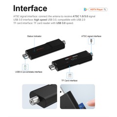 Digital ATSC 3.0 TV Tuner Newest Terrestrial TV Receiver Finder For Android 9.0