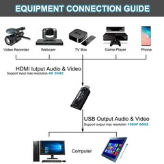 AMZHRLY 4K HDMI to USB 3.0 Video Capture Card 1080P 60FPS Cam Link Card Game …