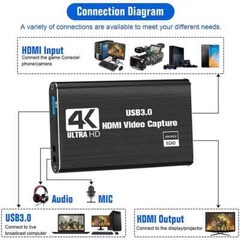 4k Hd Video Capture Card HdTV Camera Recording Box – Compatible with Usb 3.0pc