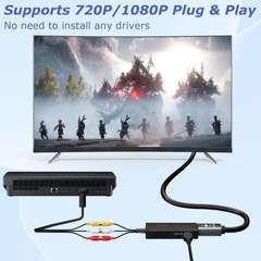 LA NREUCETS RCA to HDMI Converter, Composite AV Black
