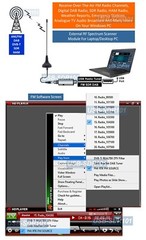 All-In-1 USB FM Radio DAB Radio DVB-T Tuner Recorder SDR Receiver For PC