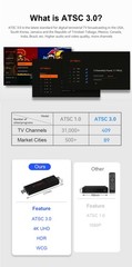 FTA Over The Air HDTV ATSC 3.0 TV Tuner ATSC 1.0 Digital Terrestrial DTV DVR PVR