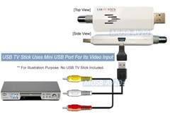 Mini USB To RCA Composite Video Audio Adapter Cord For USB TV Video Capture