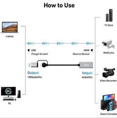BENFEI Video/Audio Capture Card Supporting 1080P 60FPS for Streaming, Recording