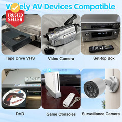 VHS to Digital Converter, RCA to HDMI Adapter USB Video Capture Card for Hi8/Dvd