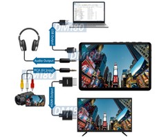 Portable Digital Video Recorder Player W/ HD 1080P RCA AV Output 4.3″ LCD Screen