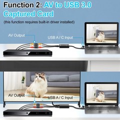 VHS to Digital Converter – RCA to HDMI Video Capture Card for Legacy Devices
